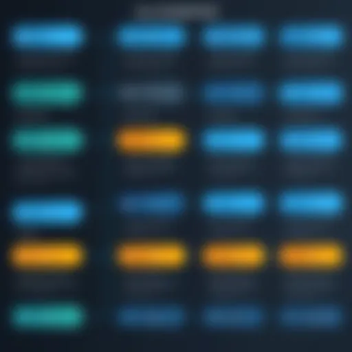 A visual representation of various URL types