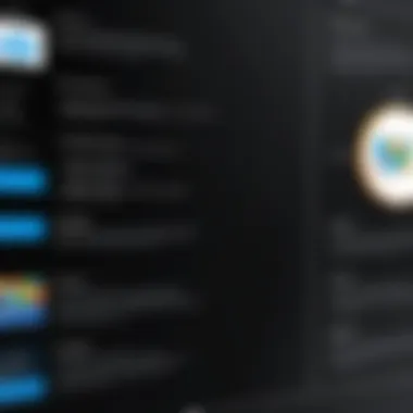 Technological frameworks of Microsoft Operator Connect