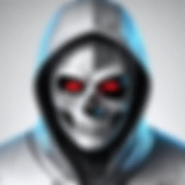 Mitigation Strategies for Cyber Security