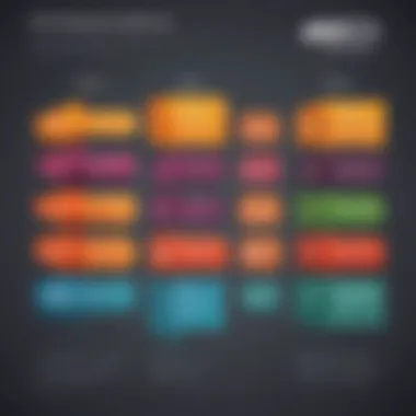 Pricing Models Analysis Abstract depiction of pricing models for VMware vSphere subscription licenses