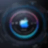 Visual representation of macOS process lifecycle