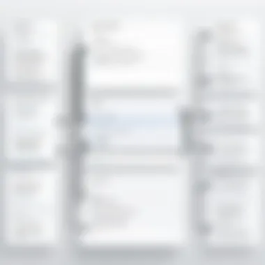 Diagram illustrating process scheduling in macOS