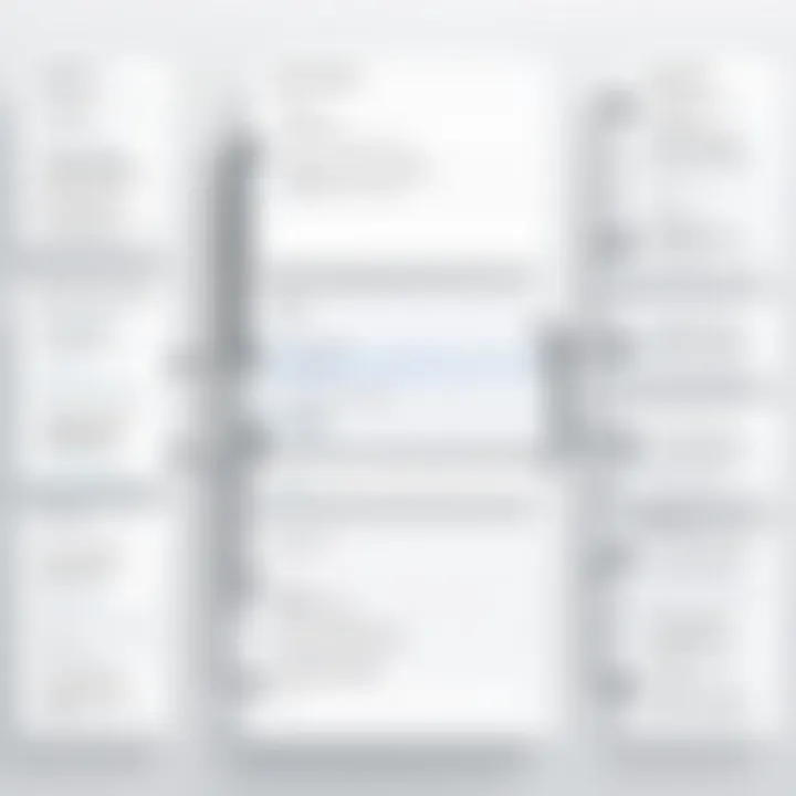Diagram illustrating process scheduling in macOS