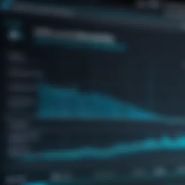 Graph showing system performance improvement