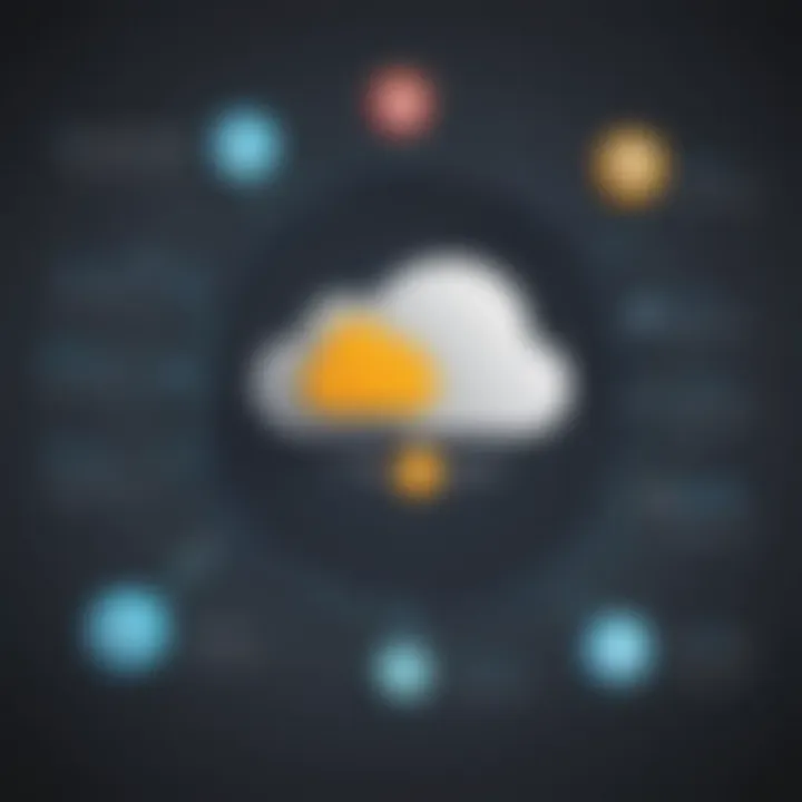 Risk Mitigation Strategies for Cloud Security