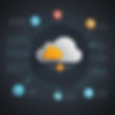 Risk Mitigation Strategies for Cloud Security Risk Mitigation Strategies for Cloud Security