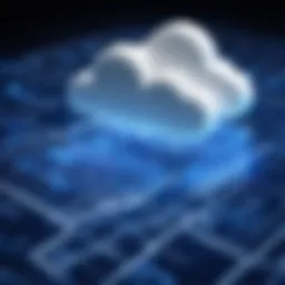 Architectural blueprint of cloud infrastructure