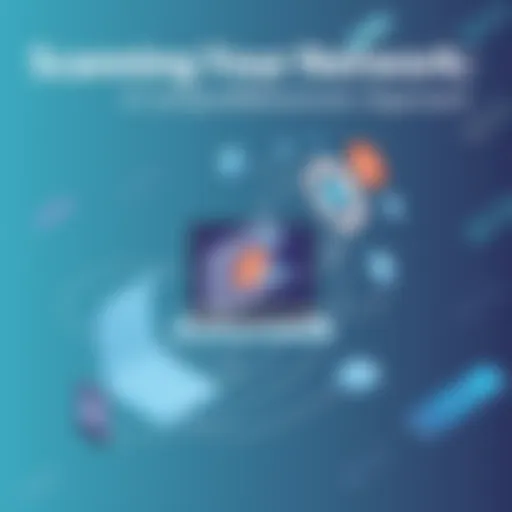 Scanning Your Network: A Comprehensive Approach Introduction