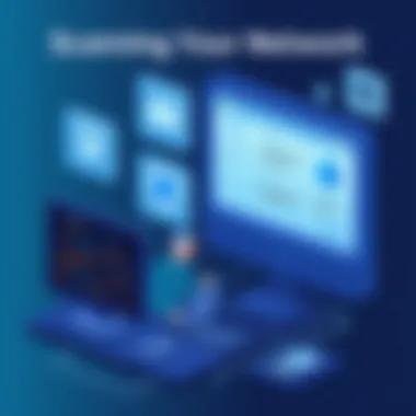 Notable Scanning Your Network: A Comprehensive Approach