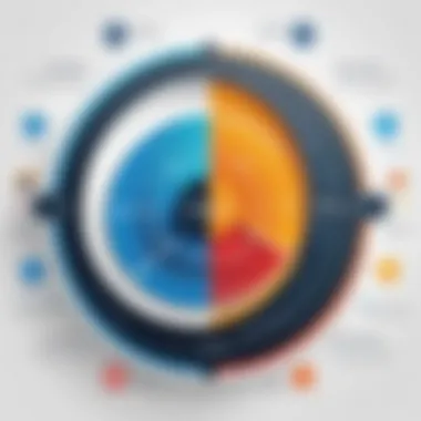 Future Trends in Customer Segmentation Future trends in customer segmentation illustrated with forward-looking graphics