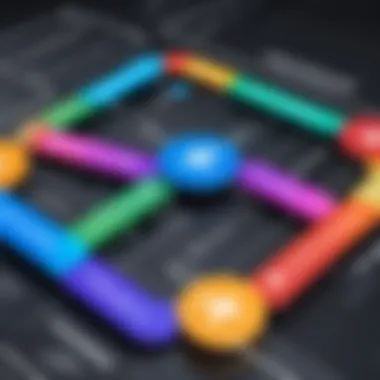 A conceptual diagram of link-building strategies