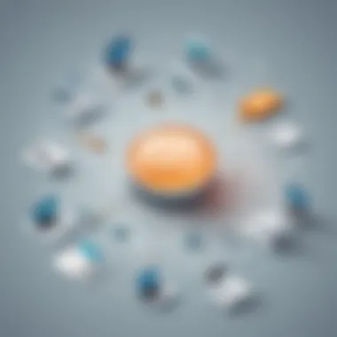 Elevating Supplier Collaboration Supplier Relationship Enhancement