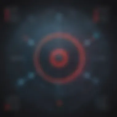Visualizing the Synergies between OpenShift and VMware Synergistic Collaboration Visualization