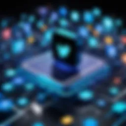 Engaging social media platforms for business growth