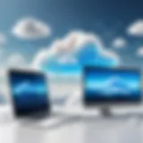 Cloud computing landscape showcasing various services