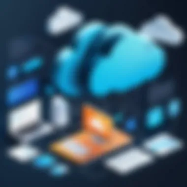 Benefits of Migration to Cloud Solutions Diagram illustrating benefits of cloud migration