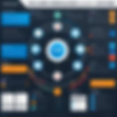 Exploring Different Types of CRM Systems An infographic showcasing various types of CRM systems