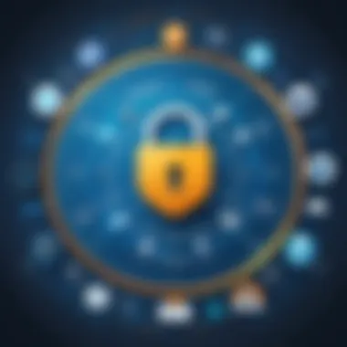 API Request Security Measures Security measures for API requests highlighted in a graphic