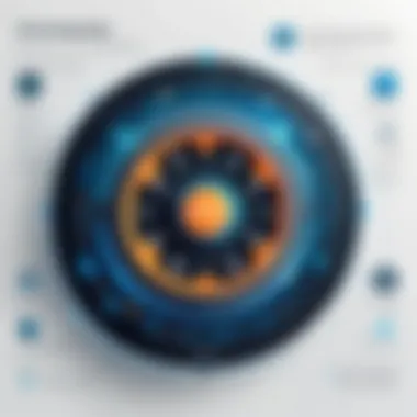 The Role of Atomicity in Ensuring Data Integrity Infographic detailing the significance of atomicity for data integrity