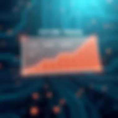Graph indicating future trends in authentication