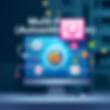 Visual representation of multi-factor authentication