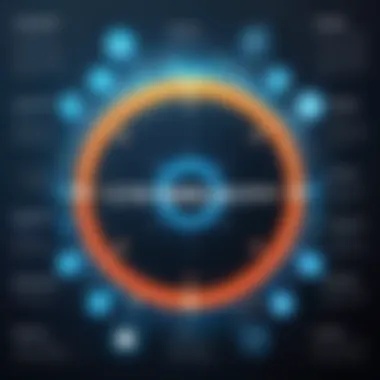 Impact of Cybersecurity Breaches Diagram showing the impact of breaches on organizations and individuals