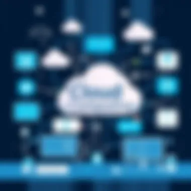 Understanding Cloud Computing: A Comprehensive Overview Summary Understanding Cloud Computing: A Comprehensive Overview Summary