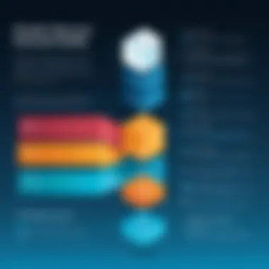 Key Features of Cloudera Data Catalog Infographic showcasing the key features of Cloudera Data Catalog.