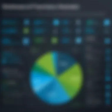 Hidden Costs in VMware Usage Chart highlighting potential hidden costs in VMware usage