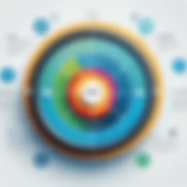 Real-World Applications of Customer Analytics Diagram showcasing real-world applications of customer analytics