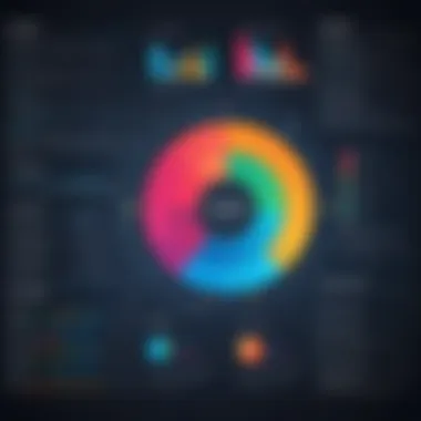 Customer Data Visualization Techniques Visual representation of customer data analytics