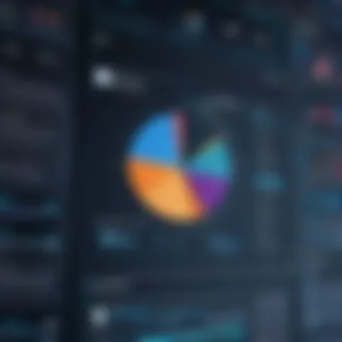 Methodologies of Customer Analytics Chart illustrating various methodologies used in customer analytics