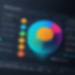 Visual representation of diverse data types used in customer analytics