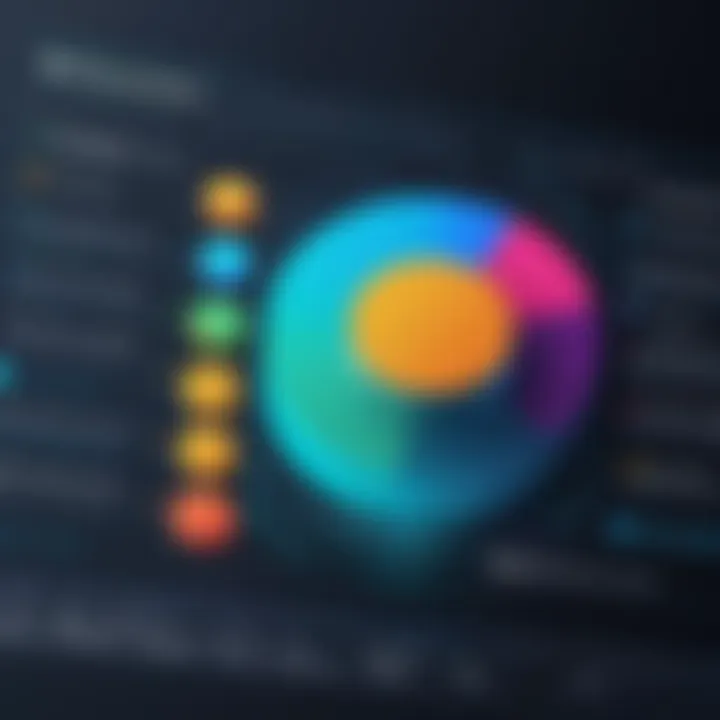 Visual representation of diverse data types used in customer analytics