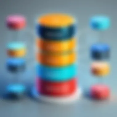Types of Database Management Systems A detailed diagram showcasing different types of database management systems