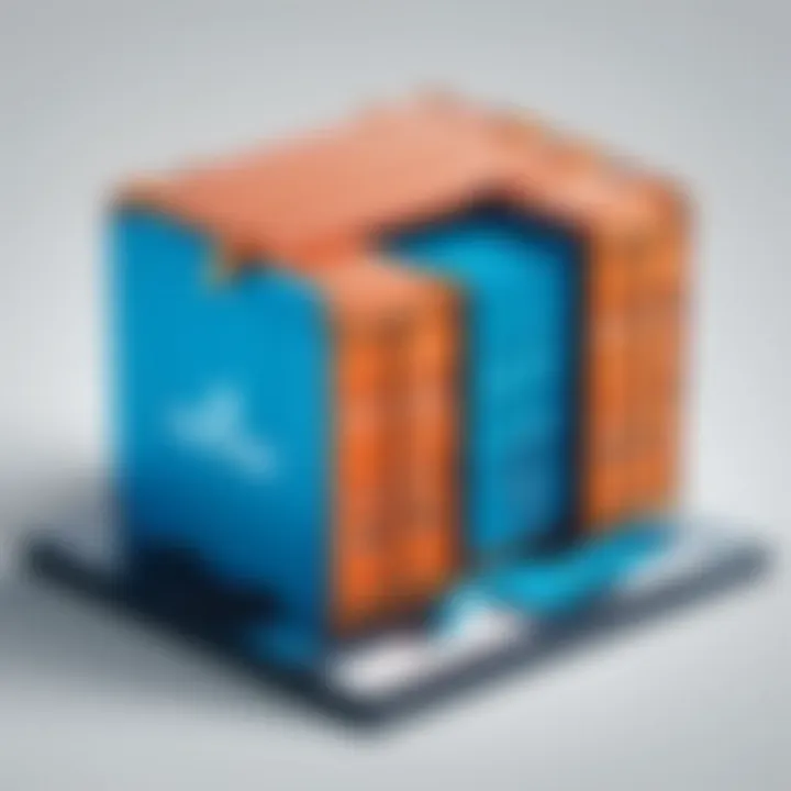 Graphic of best practices for securing Docker environments