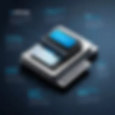 Advantages of Electronic Wallets Infographic depicting the advantages of using electronic wallets