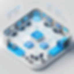 Visual representation of extensible enterprise SSO architecture