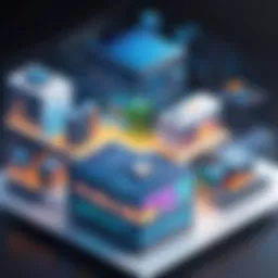 A diagram illustrating the architecture of integrated data environments.