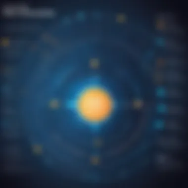 Infographic showcasing the benefits of integrated data environments for organizations.