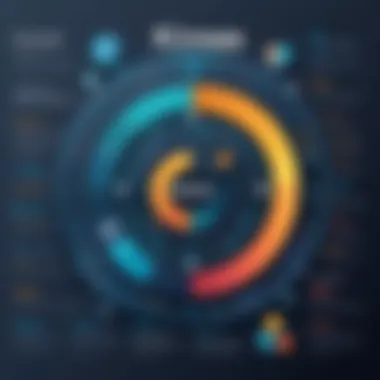 Kibana Functionalities Explained Detailed infographic illustrating Kibana's functionalities and tools