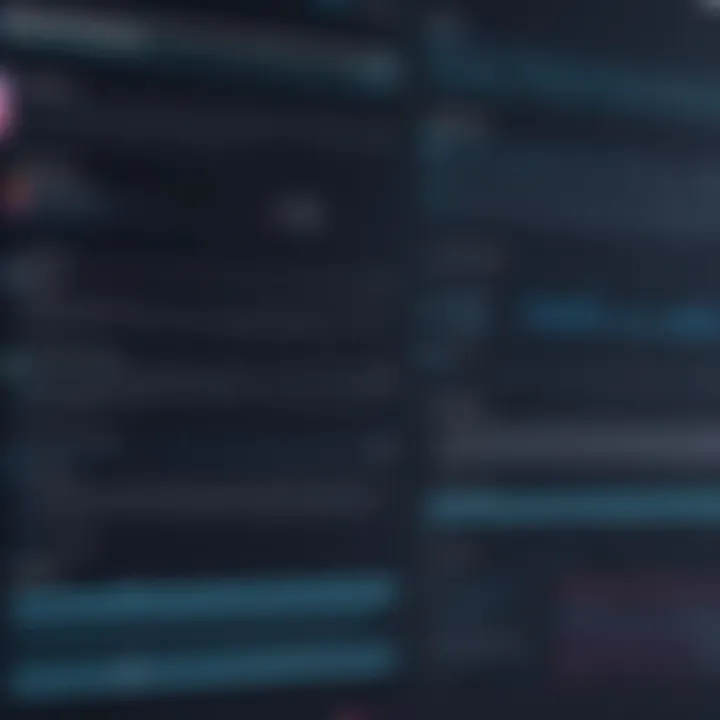 Case study examples of Kibana applications in various industries