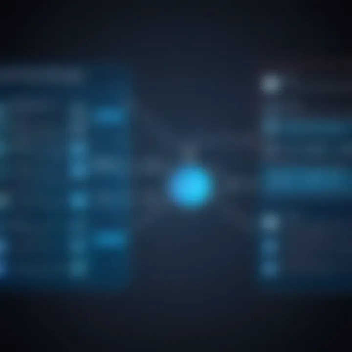 Understanding Level 0 Data Flow Diagrams Summary