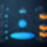 A conceptual diagram illustrating the framework of Master Data Management Systems.