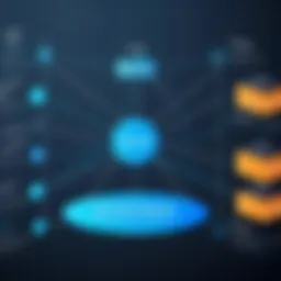 A conceptual diagram illustrating the framework of Master Data Management Systems.