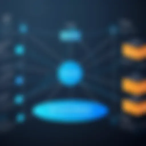 A conceptual diagram illustrating the framework of Master Data Management Systems.