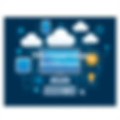 Understanding Microservices Architecture Certification Introduction