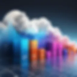 Graph illustrating pricing trends of cloud storage solutions