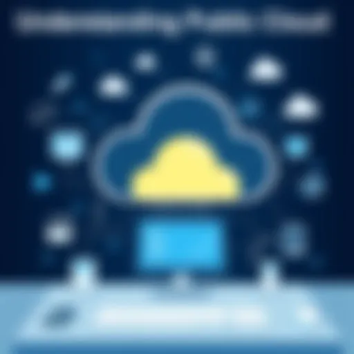 Understanding Public Cloud Applications Introduction