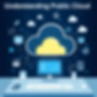Understanding Public Cloud Applications Introduction Understanding Public Cloud Applications Introduction